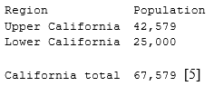 nos-census-1850-txt-calif.png