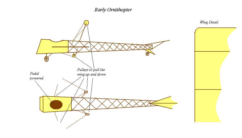 Ornithopter.PNG