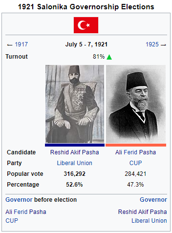 ottoman election 1.png