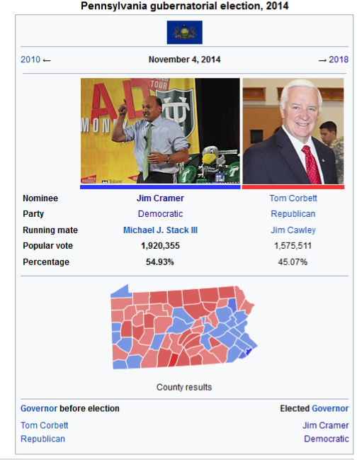 PA gubernatorial election 2014 version 2.png