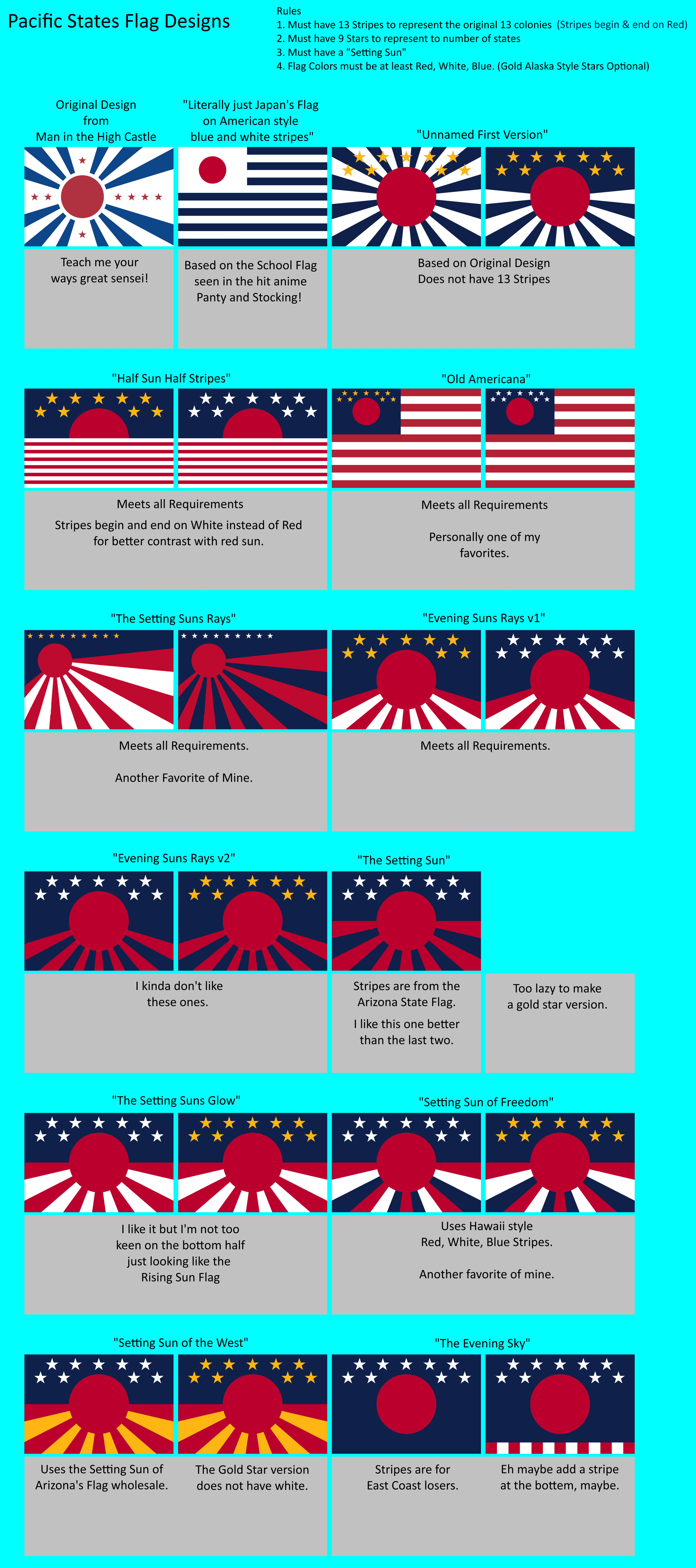 Pacific States Flags Small-min(2).png