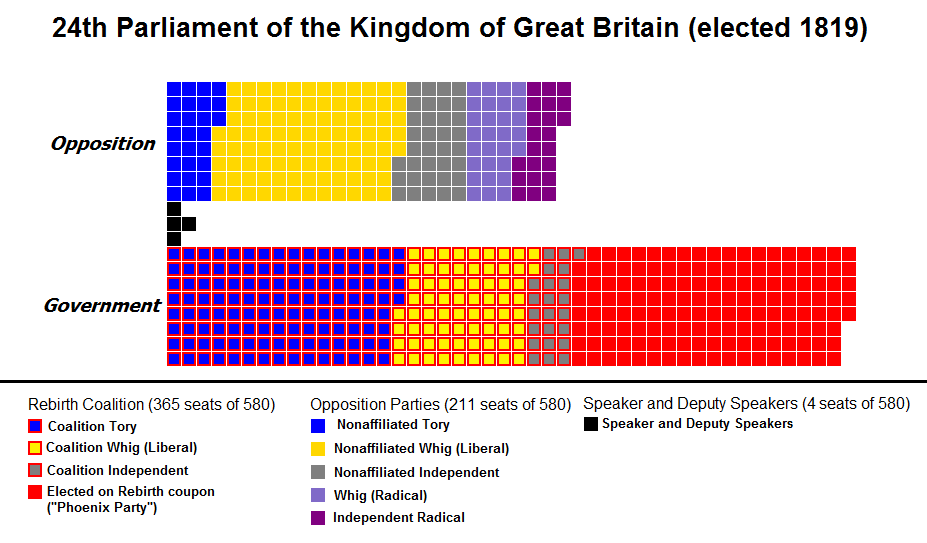 Parliament 1.png