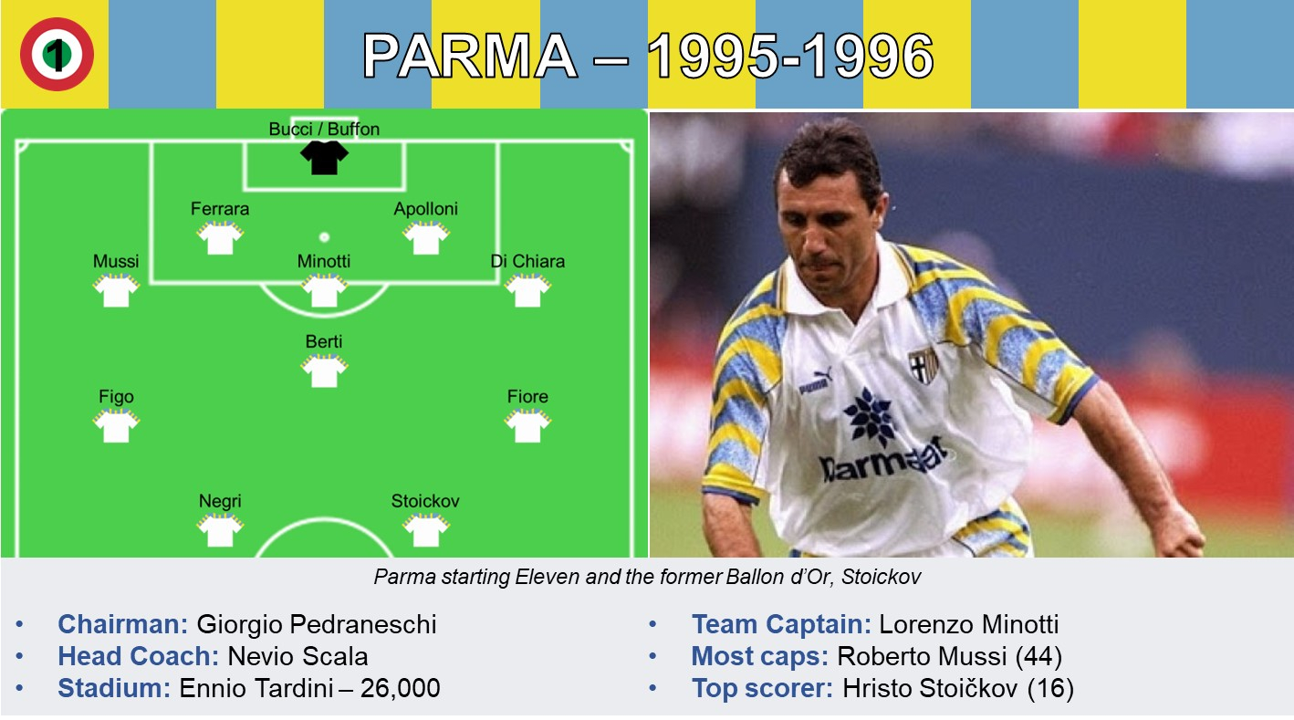 Parma 95-96.jpg