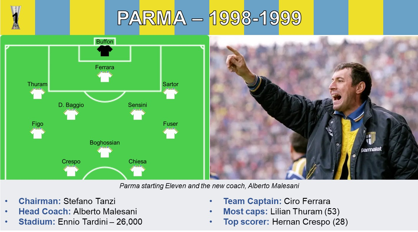 Parma 98-99.jpg