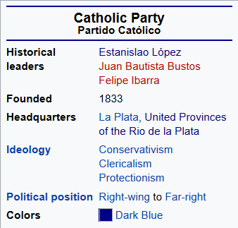 Party Infobox - Catholic.png