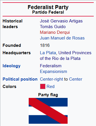 Party Infobox - Federalist.png