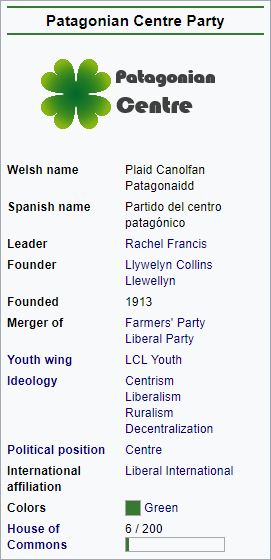 Patagonian Centre Party.png