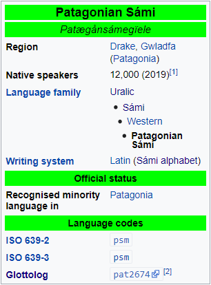 Patagonian Sami wikibox.png