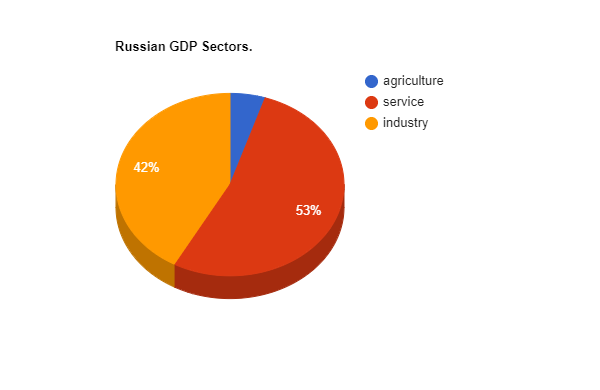 pie-chart.png