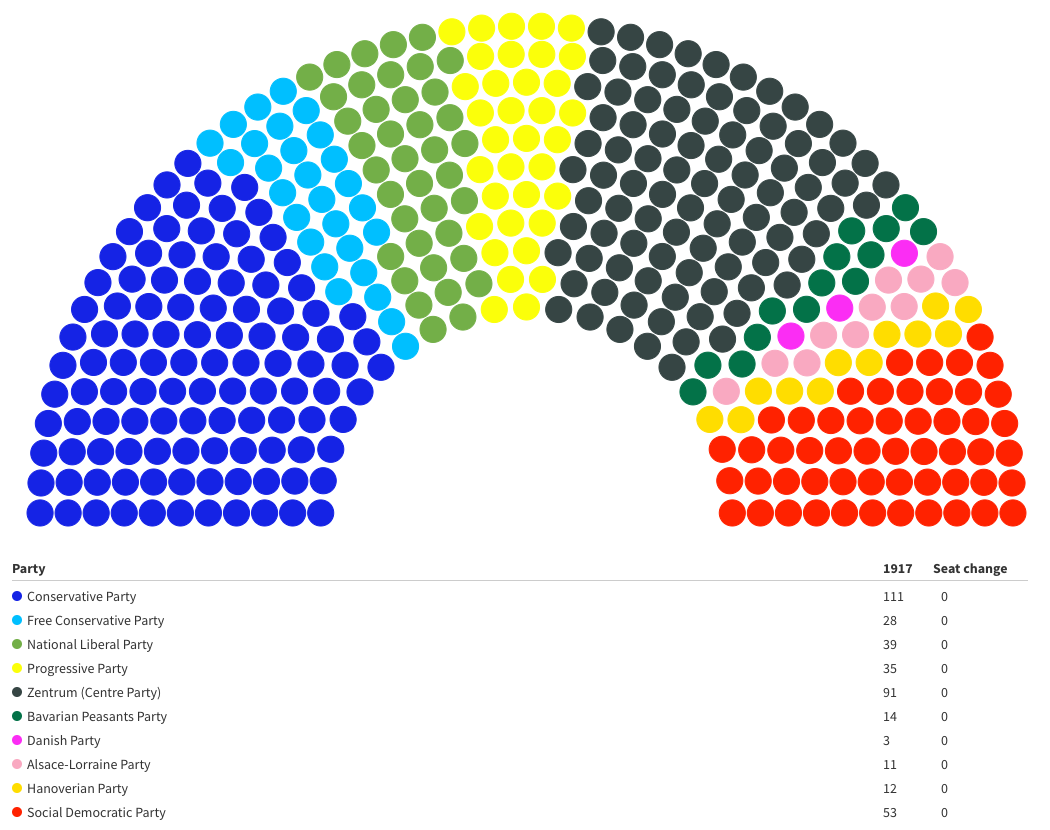 Place In the Sun- Parliamentary DIagram.png
