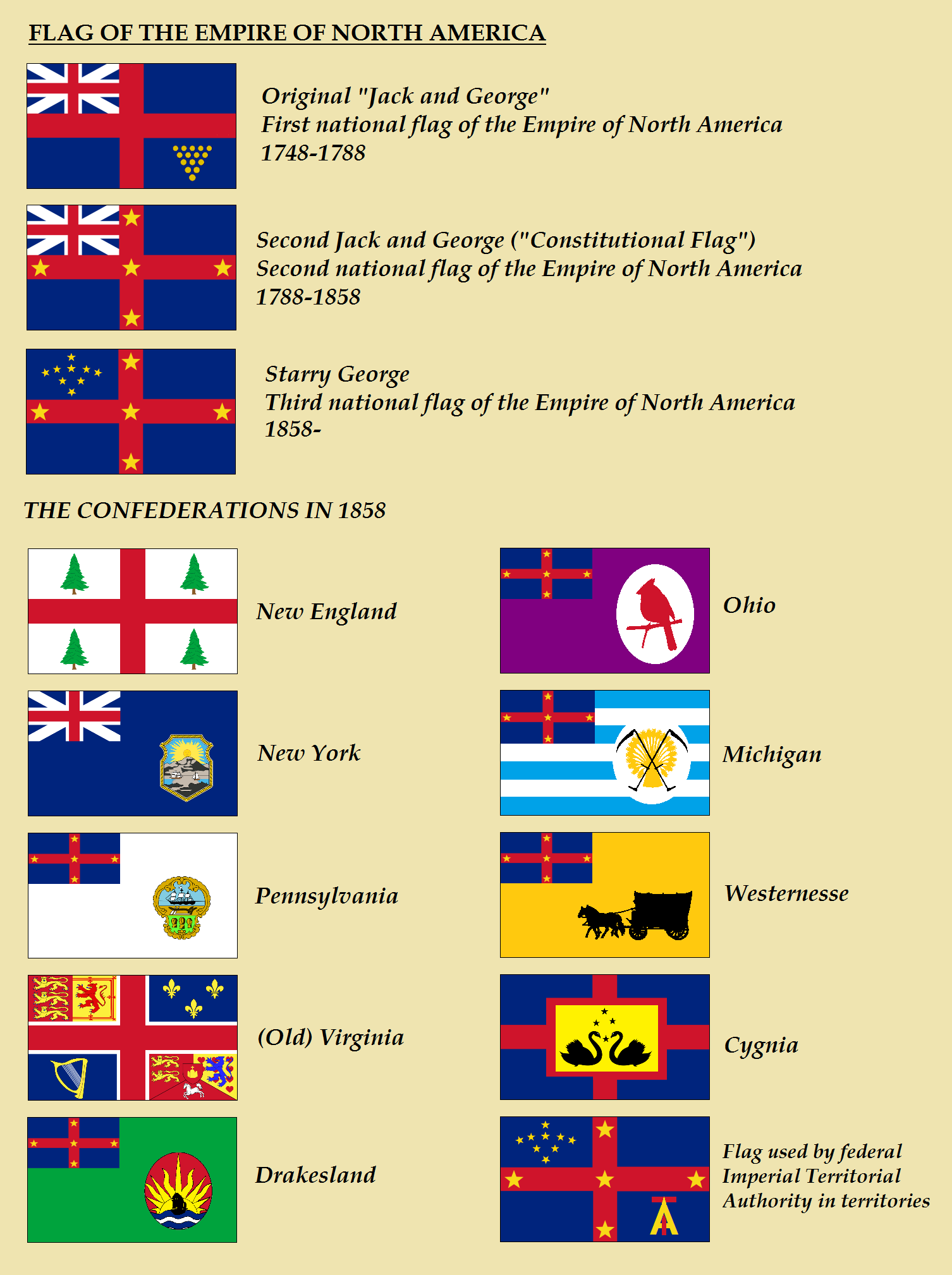 Post-GAW Flags.png