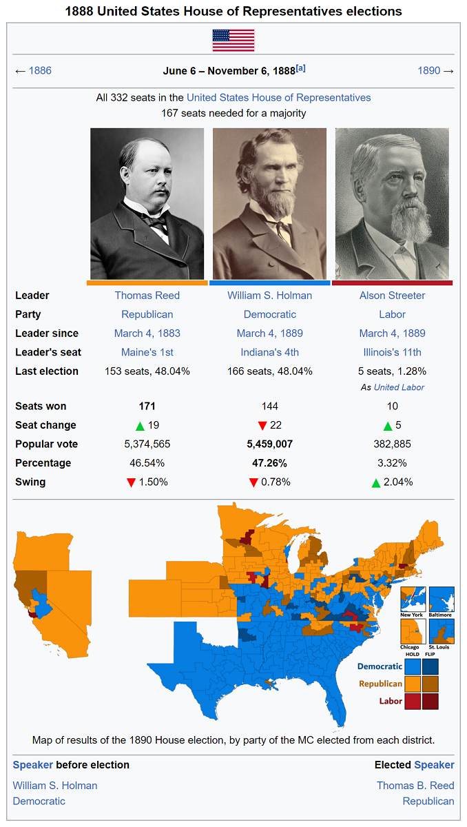 PPP 1888 house wikibox.png