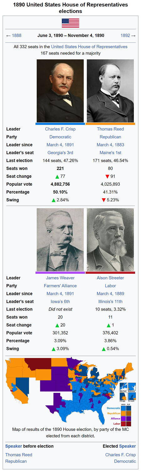 PPP 1890 house wikibox.png
