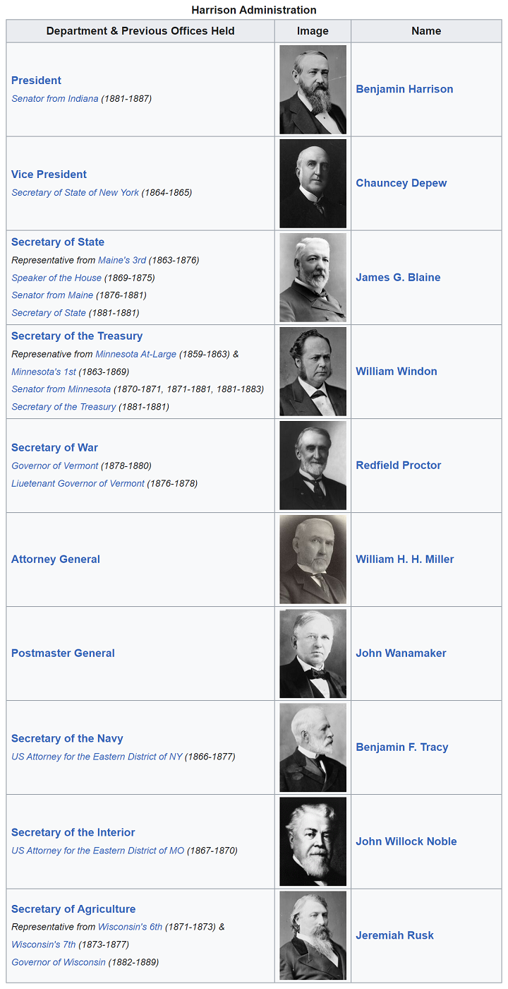 PPP Harrison Cabinet.png