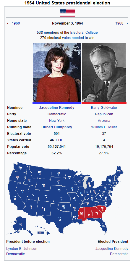 President Jackie 1964 Election.png