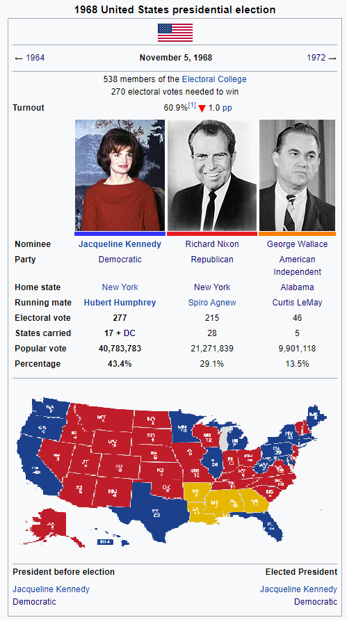 President Jackie 1968 Election.png