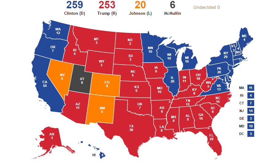 Presidential Election 2016 scenario 9 - Electoral College Deadlock (2).png