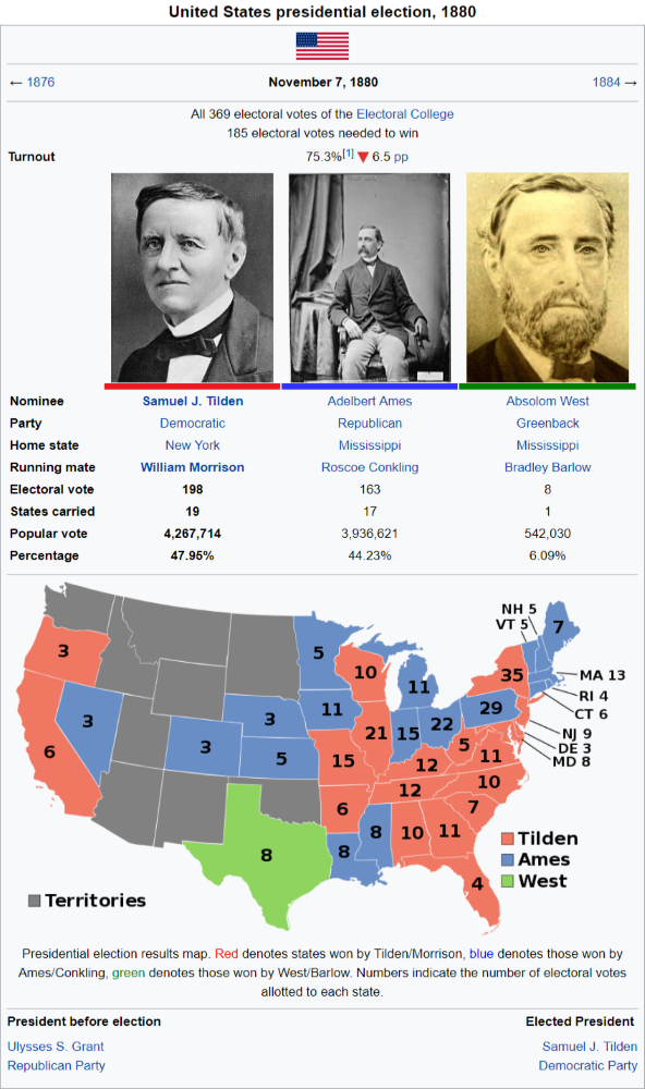 Presidential Election of 1880 (GC).png