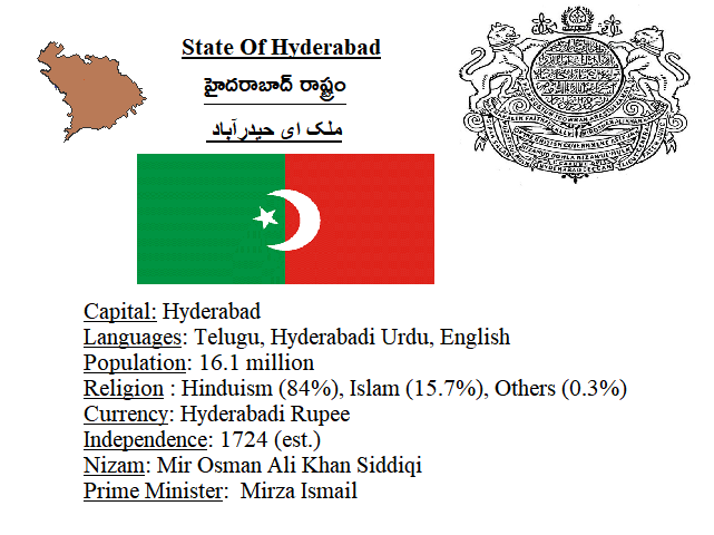 princely india, Hyderabad.png