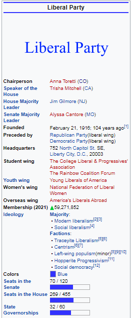 Project X Liberal Party Wiki.png