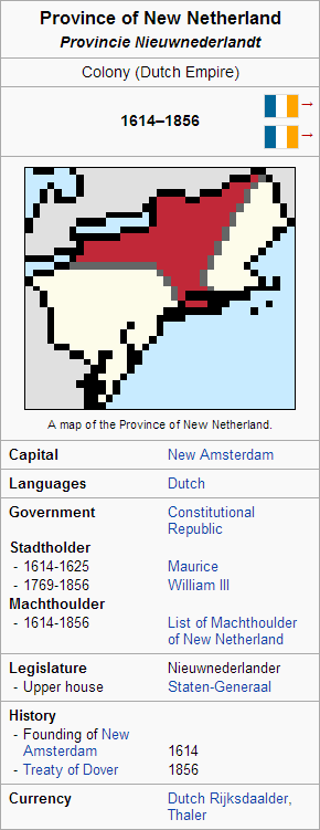 Province of New Netherland.png