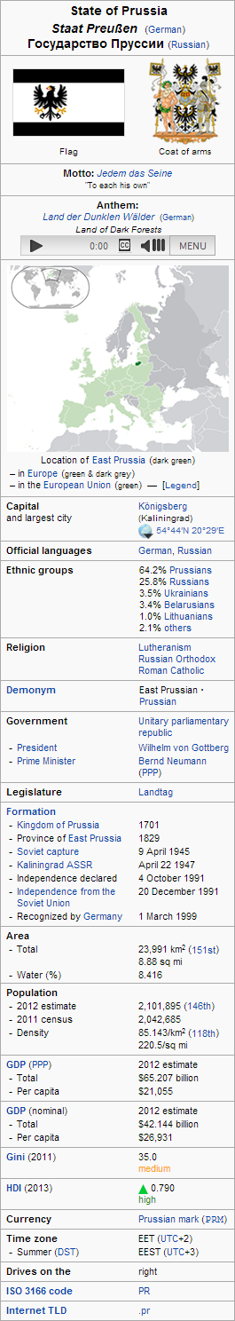 Prussia Infobox.png