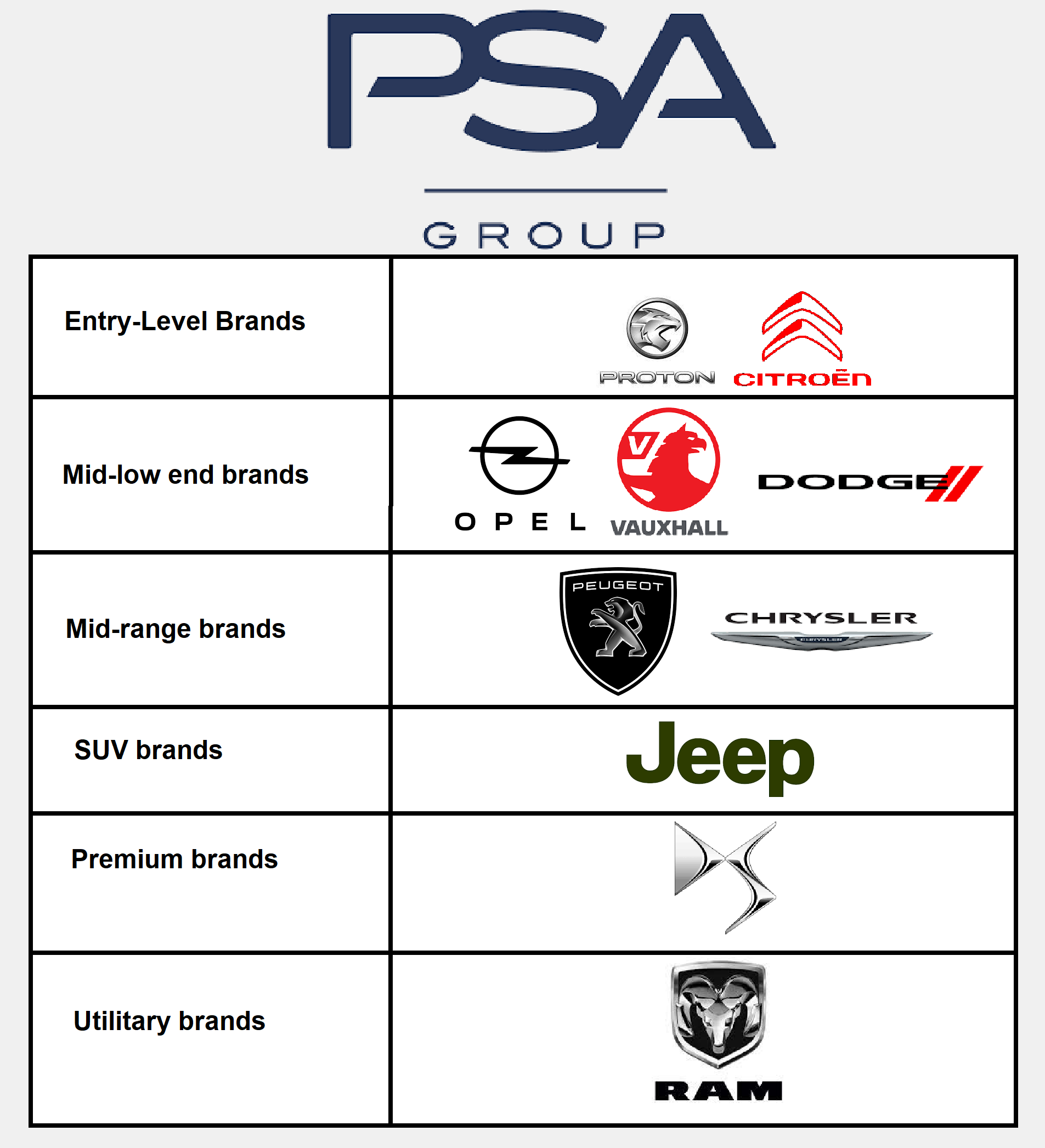 PSA Group.png