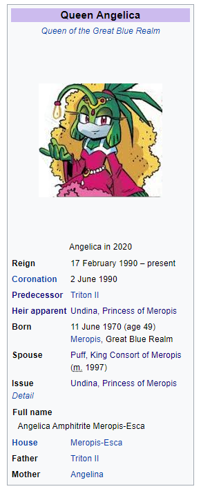 Queen Angelica Infobox.PNG