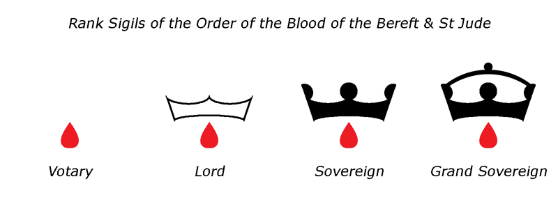 Ranks of Lords of the Blood copy.png