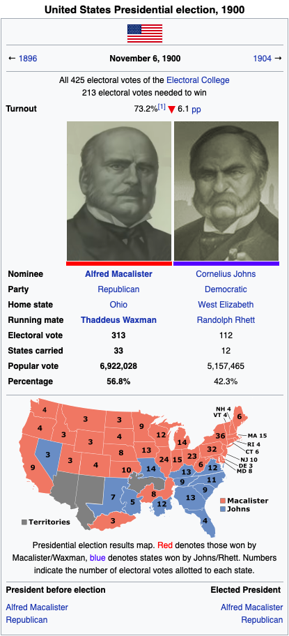 RDR21900Election.png