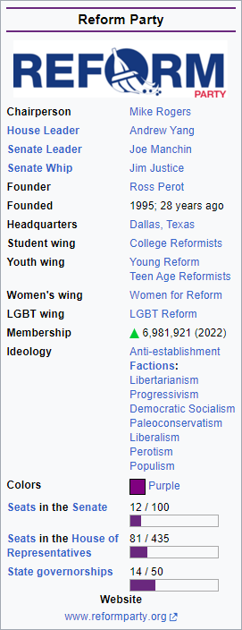 Reform Party but its relevant.png