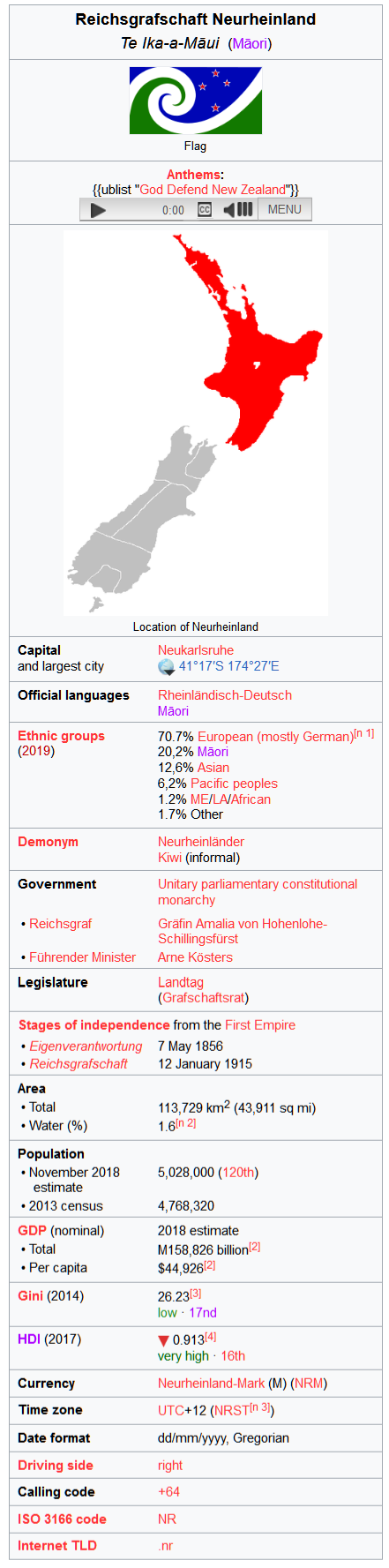 Reichsgrafschaft Neurheinland.png