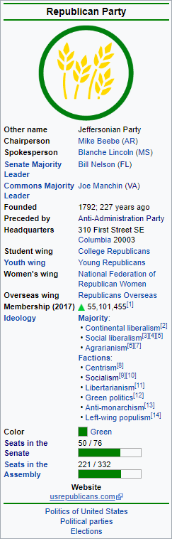 Republican Party Wikibox.png