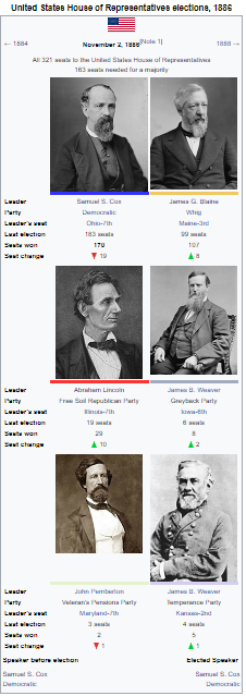 Reverse Civil War 1886 House Elections.png