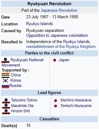 RevolutionRyukyu.jpg