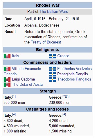 Rhodes-War.jpg