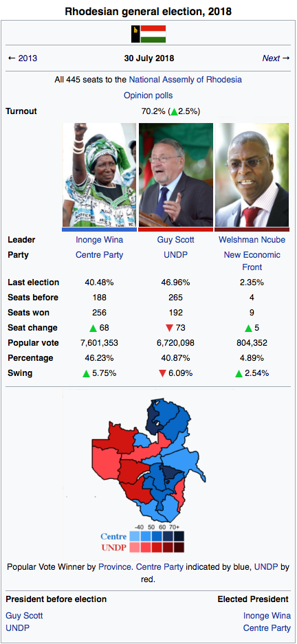 Rhodesia 2018 Election.png