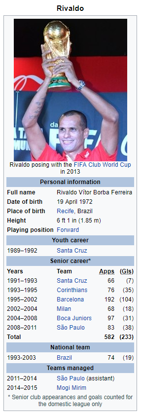 Rivaldo.PNG