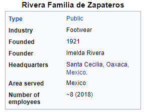 Rivera Zapateros.png