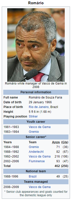 Romario.PNG