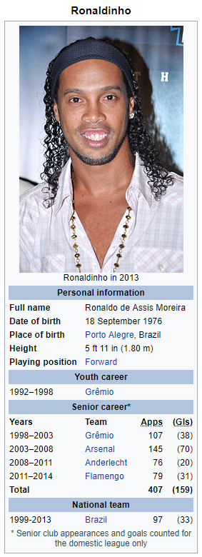 Ronaldinho.PNG