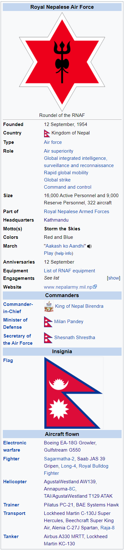 Royal Nepalese Air Force.png