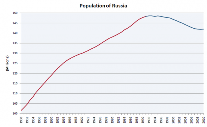 russia.png