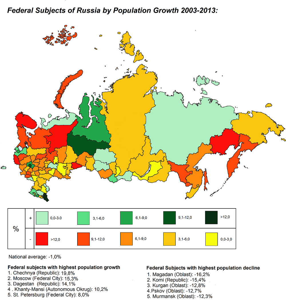 Population России. Population of Russia карта. Russian Federation population. Population in Russia. What is the population of russia