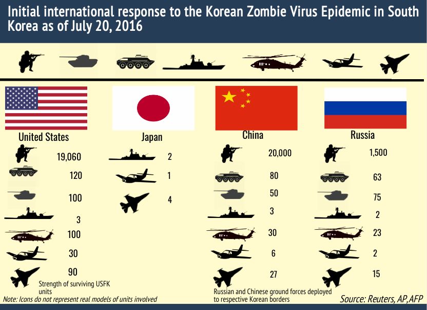 Sample Infographic-2.jpg