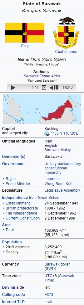 Sarawak.jpg