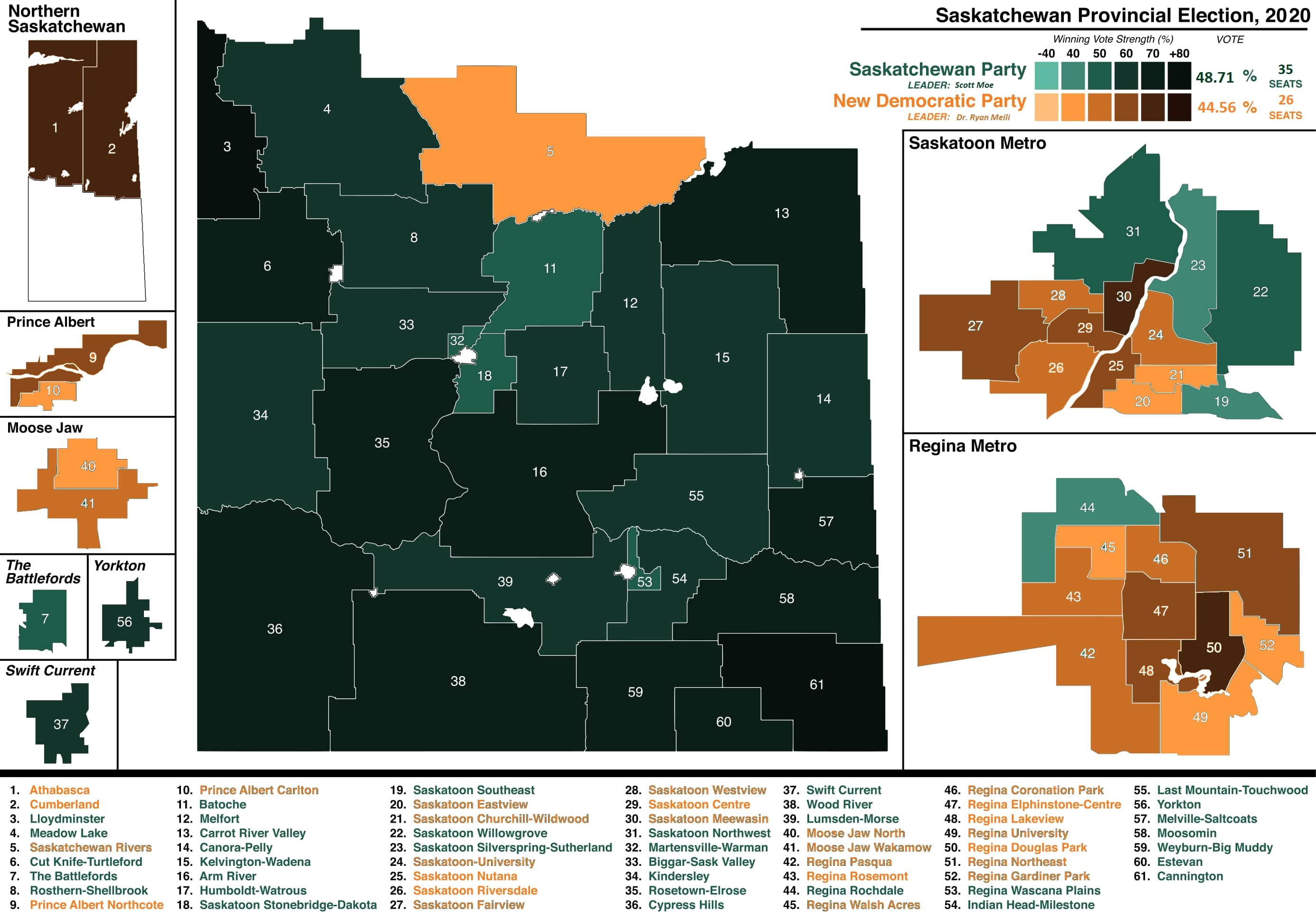 Sask Election 2020 Prediction.jpg