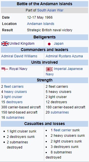 SAW_Battle_AndamanIslands.jpg