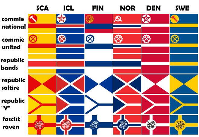 scandinavia_new_flags.png