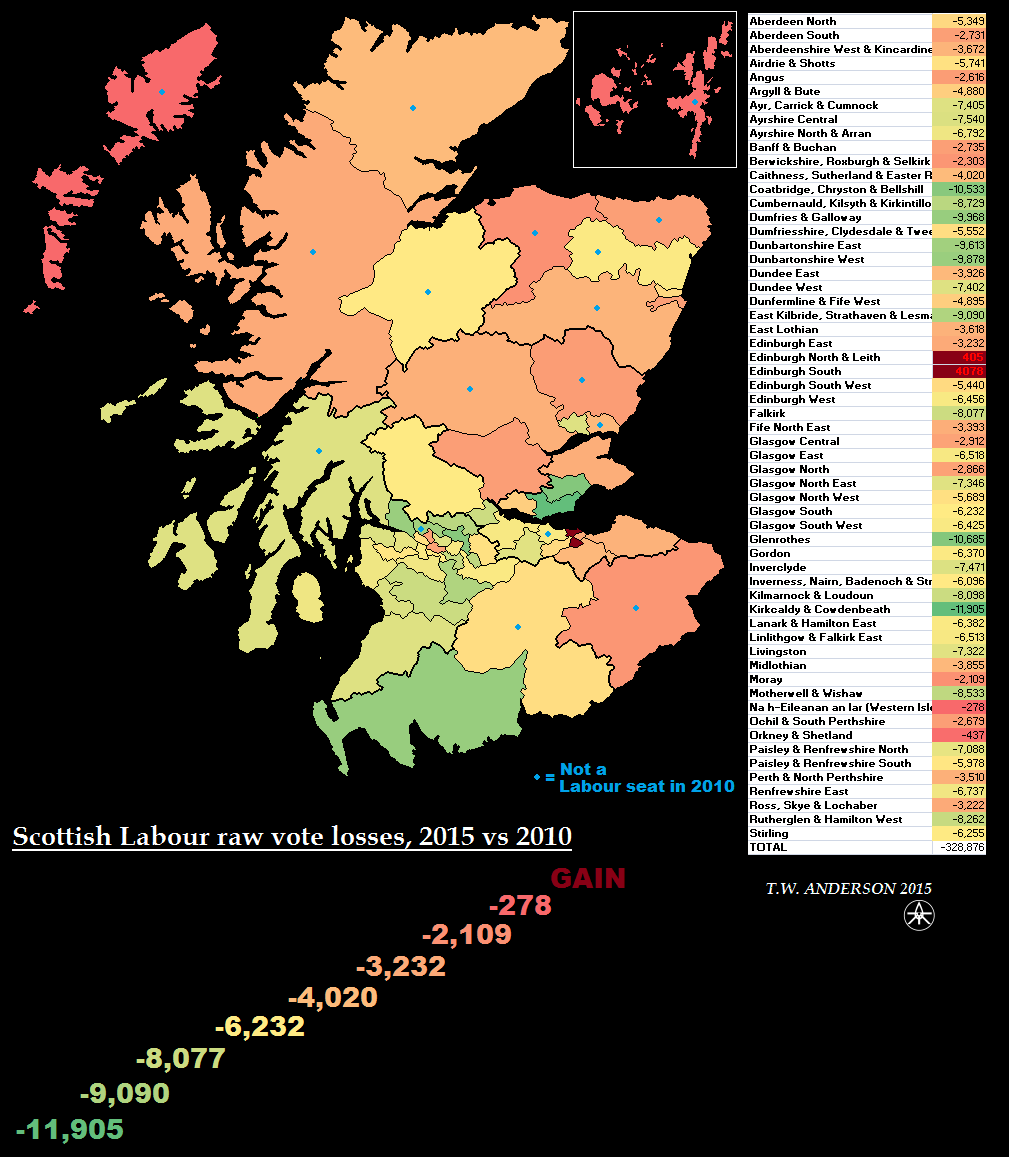 Scotland Labour losses 2015.png